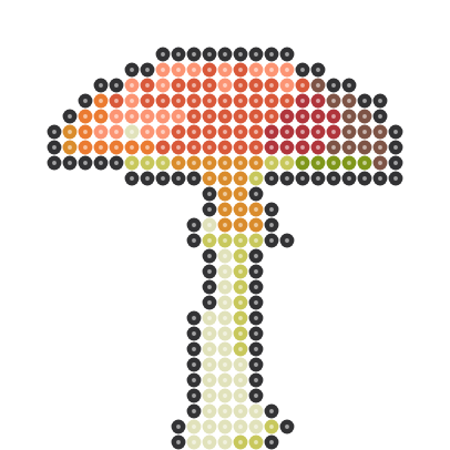 Mushroom Perler bead pattern