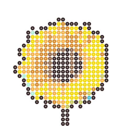 Sunflower Perler bead pattern